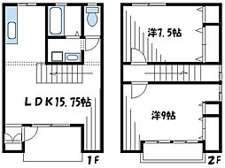 ルージュパルテールＥ棟 1