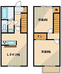 壽ハイツ 101