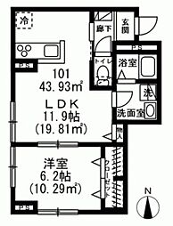 パロット 101