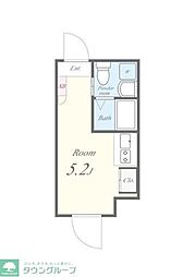 ＦＬレジデンス早稲学府III 201