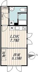 アレーロ西早稲田 201