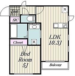 Ｅｌｍｉｎａ 205