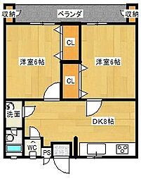 鎌ケ谷市中央２丁目