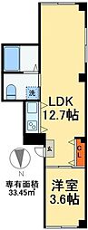 流山市南流山６丁目