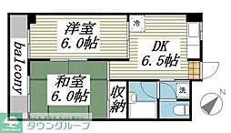 三郷市早稲田３丁目