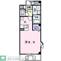 グランヒルズ 301