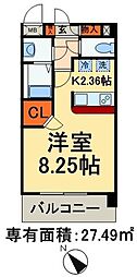 松戸市松戸新田