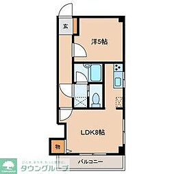 シャトレー稔 301