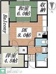 ロイヤルエモンド松戸 302