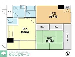 市川市市川３丁目