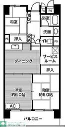 成田市吾妻１丁目