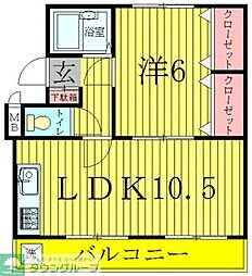 ガーデンフィール東台 301