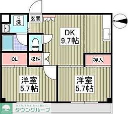 パークノヴァ 203