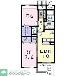 セレッソリオ 203