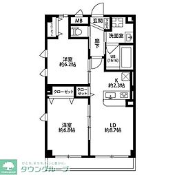 ロチュス・ルカルデ 305