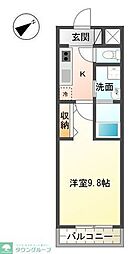 Vainqueur  (ヴァンクール) 502