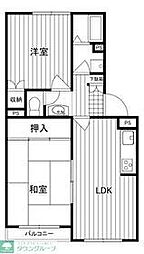 カーサ南流山 301