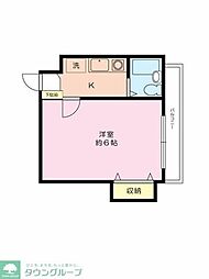 サポーレ北松戸 202