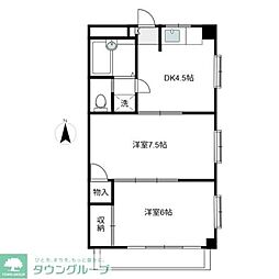 ユーホリアＴ 201