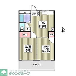 とくしんハイツ 205
