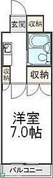 ベルシティ 701