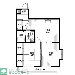 田口第一ビル 501