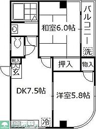 吉川市高富１丁目