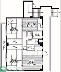 松戸市串崎新田