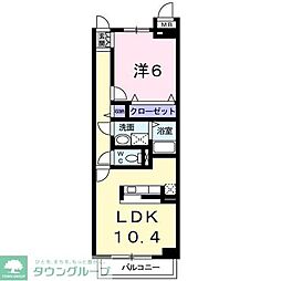流山市野々下６丁目