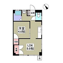 松戸市小金きよしケ丘４丁目