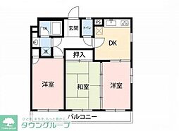 松戸市北松戸３丁目