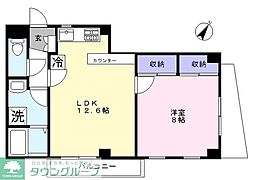 流山市南流山６丁目