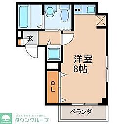 松戸市日暮１丁目