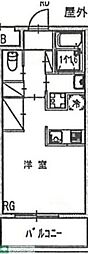 松戸市松戸新田