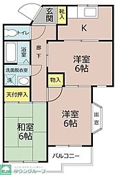 三郷市彦音２丁目