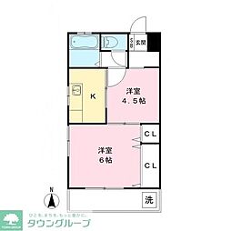 松戸市横須賀２丁目
