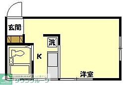 デパール中央