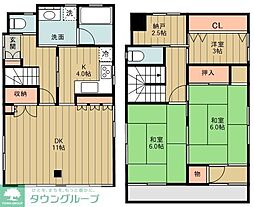 小平市栄町貸家