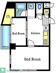 センチュリー田無