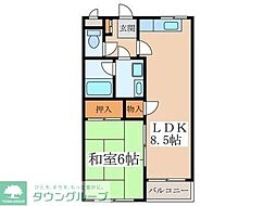 グランリヴェール