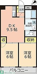 ハイネス国分寺ルミエール