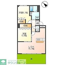 ル・ジャルダン