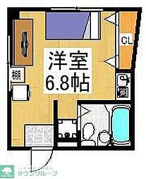 リバーサイド久米川