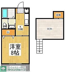 ブランドール冨士II