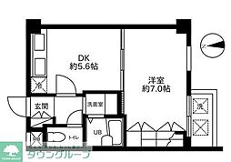 ハビタット東小金井