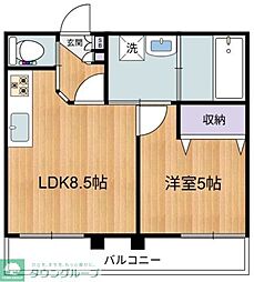 醍醐マンション