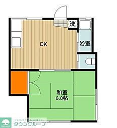 松江荘