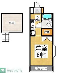 ヴィラアベニュ