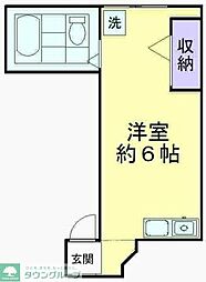 グランプラス