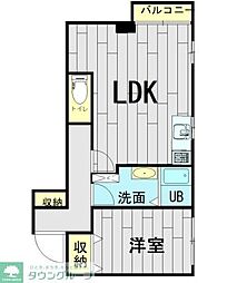 メゾンピレネ